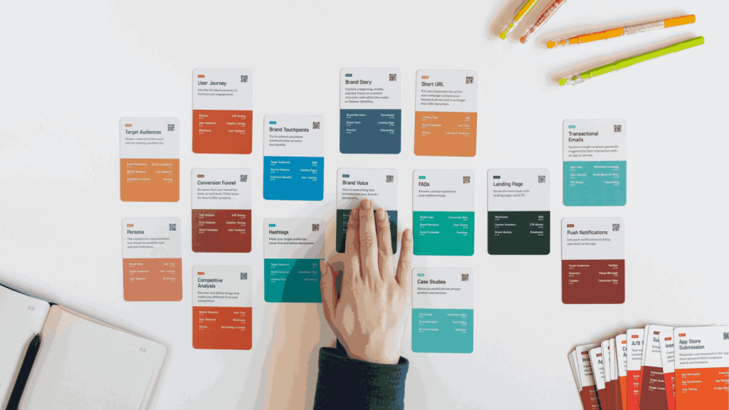 Planning the Photo Concept