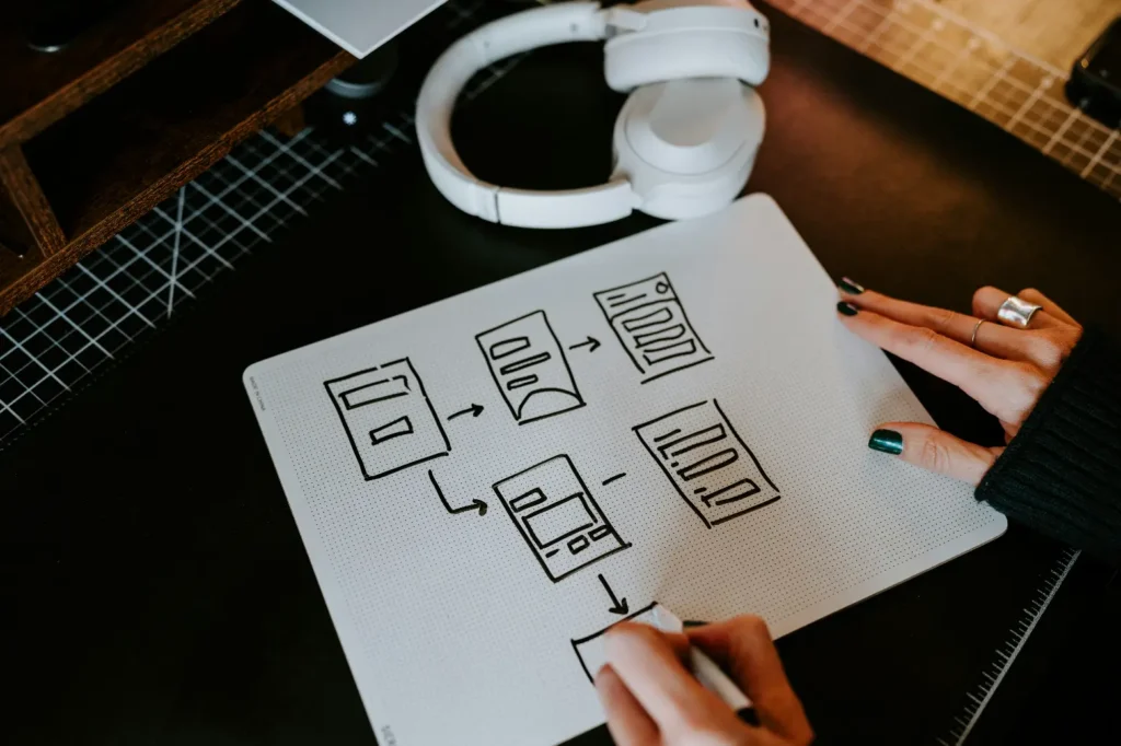 Top-down view of someone drawing a UI/UX wireframe flowchart with a pen on dotted paper, with white over-ear headphones resting on the dark desk next to it. This is in "Multi-channel Product Image Workflow" article in Dropicts.com website.